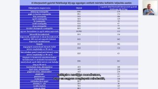 EkerNap webinárium - Kutich Péter előadása