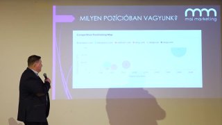 Neubauer Tibor (Mai Marketing): Versenytárs elemzés nem középiskolás fokon - hogyan nézd meg mit csinál jól a konkurensed?